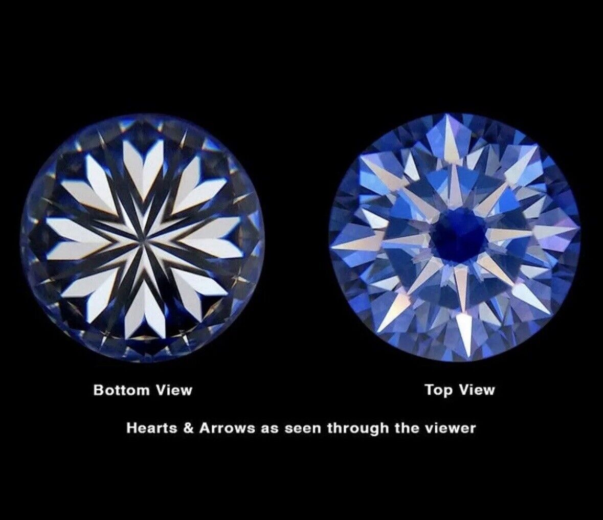 1 Ct Round Cut VVS1/D GRA Moissanite Solitaire Stud Earrings 14k White Gold 5mm
