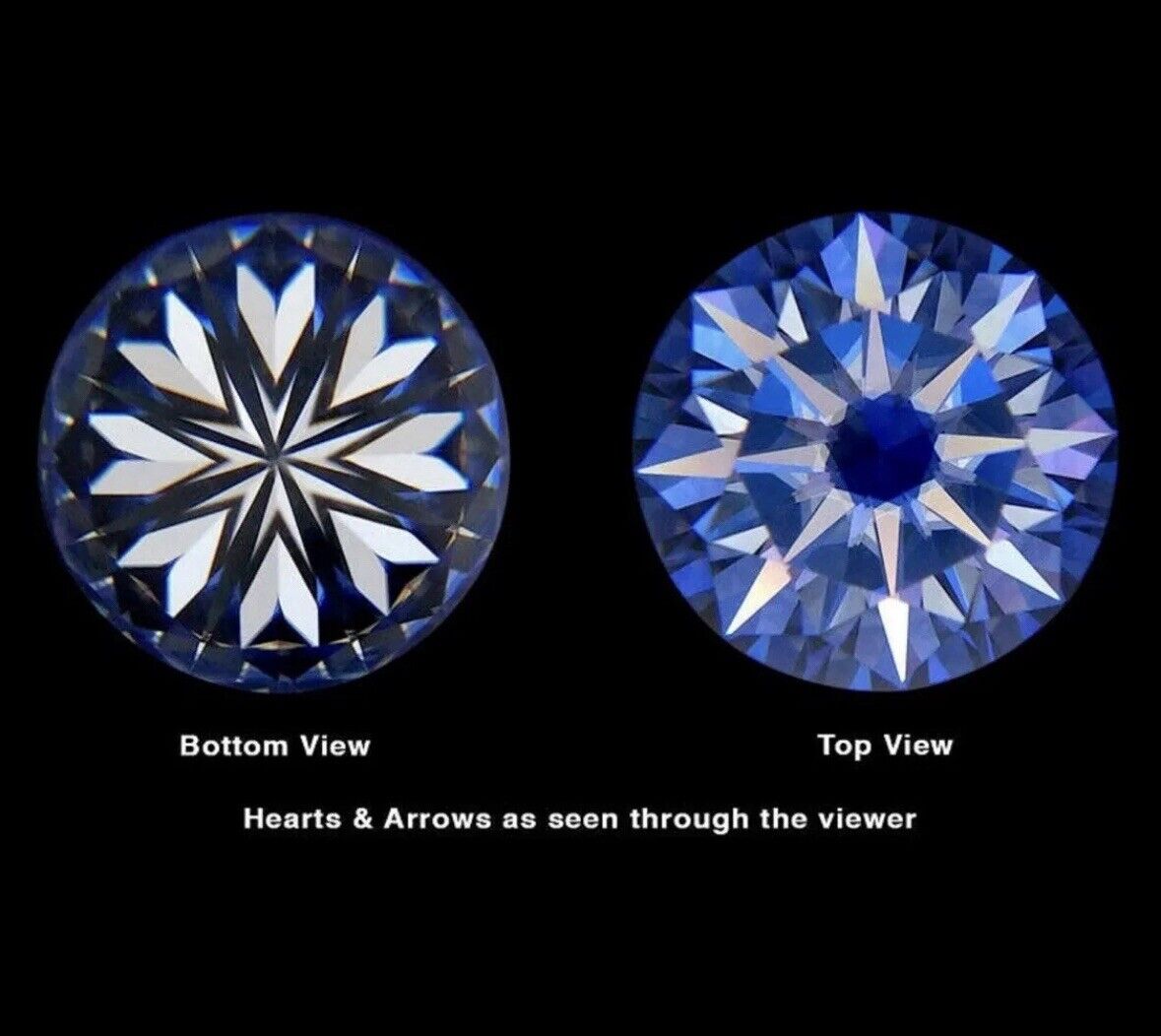 8 Ct Round Cut VVS1/D GRA Certified Moissanite Stud Earrings 14k White Gold 10mm