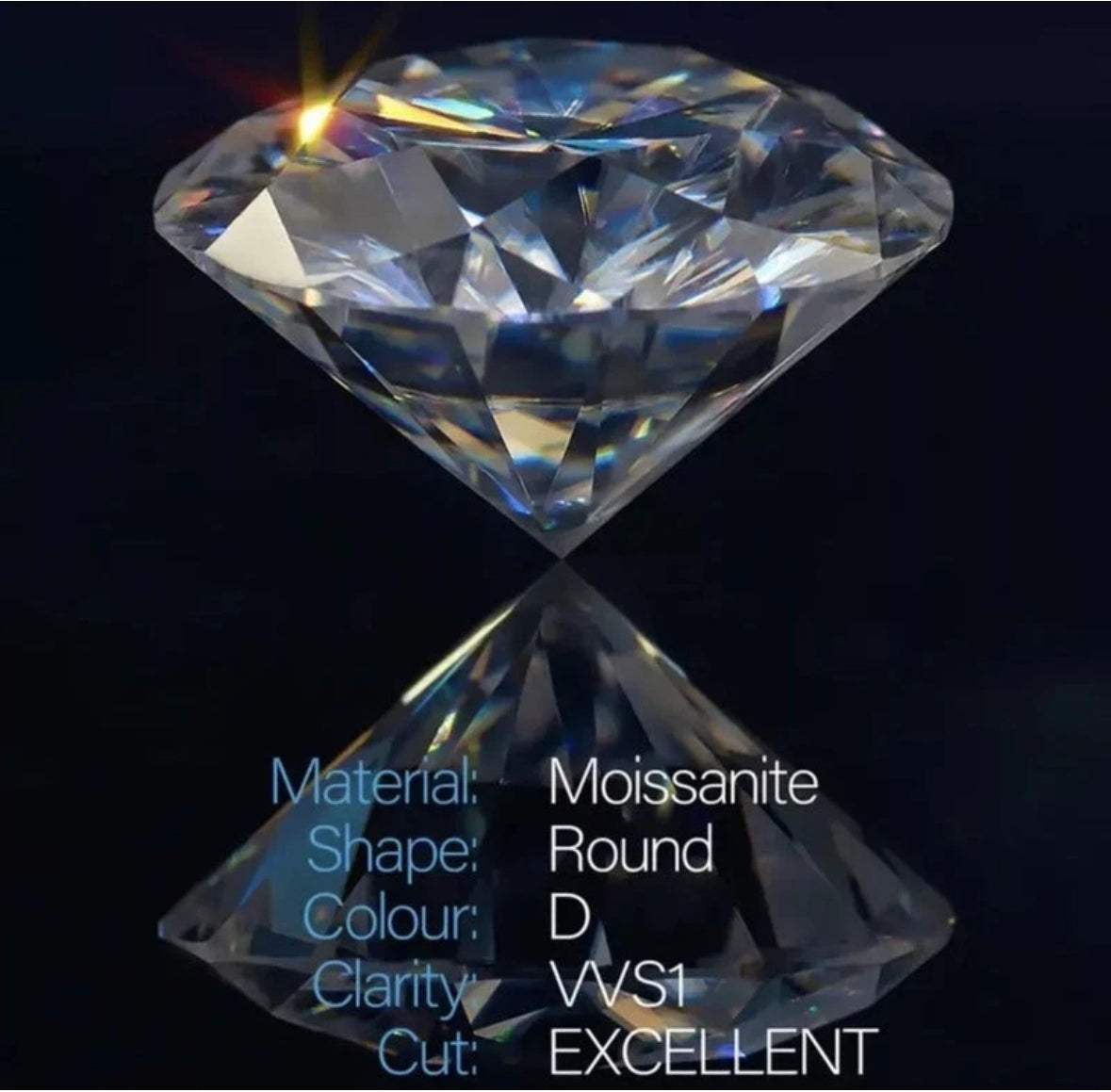 4 Ct Round VVS1/D Real Moissanite Loose Stone 10mm Size "Will Pass Diamond Test"