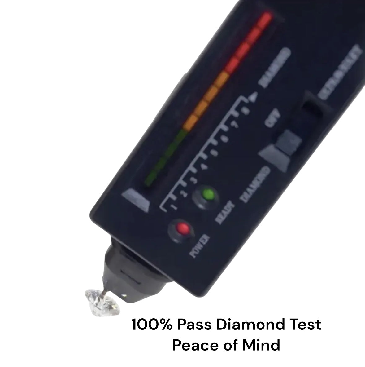 2 Ct Round Cut VVS1/D Certified Moissanite 14k White Gold Pendant 18" Box Chain