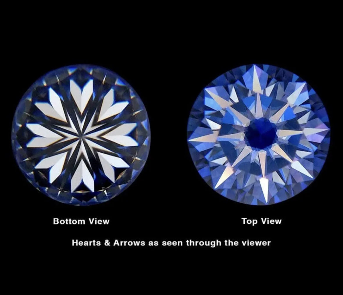 2.00 Ct Round Cut Lab Created Tanzanite Stud Earrings 14k White Gold 7mm Push Back