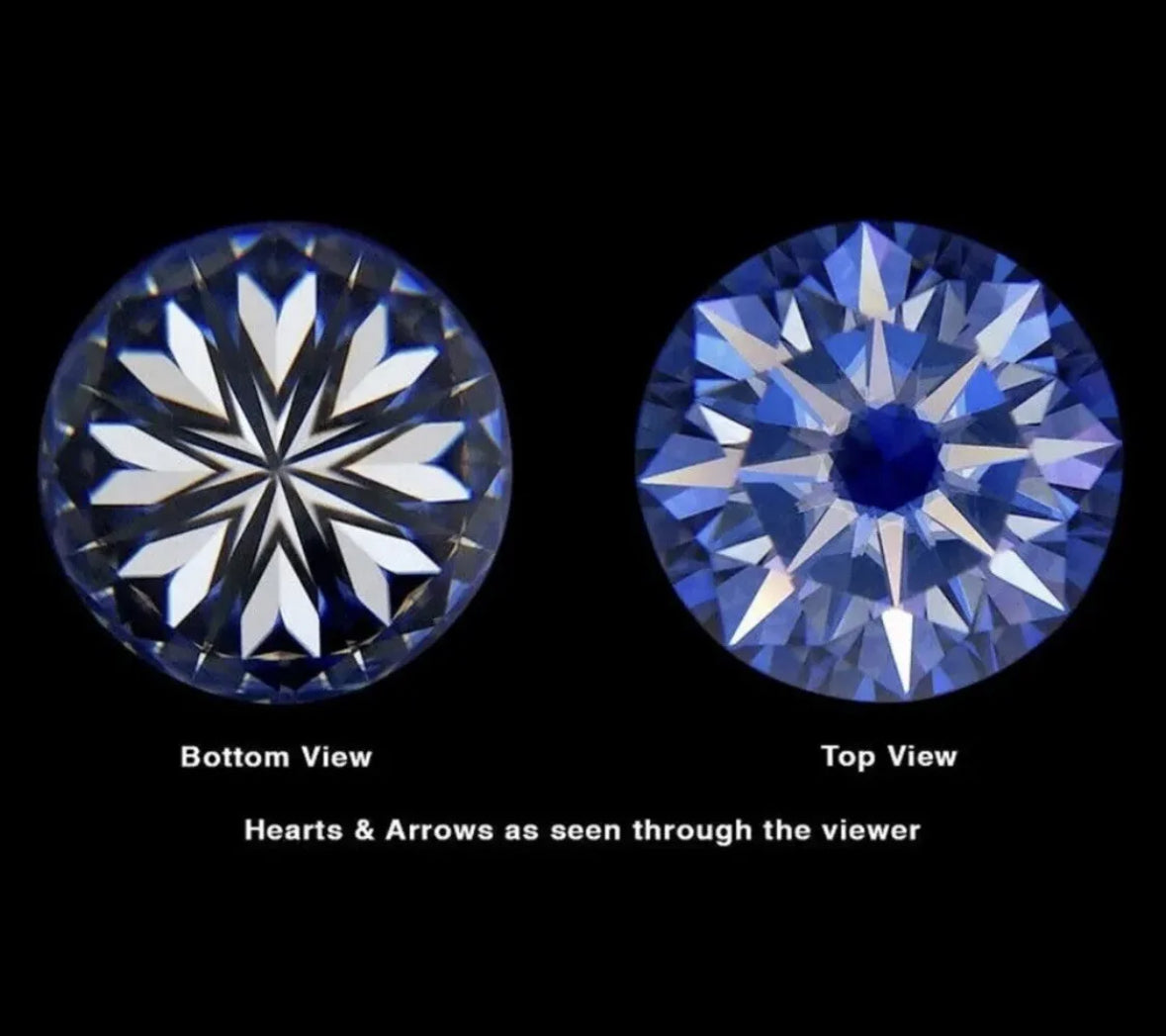 2.00Ct Round Certified Real Moissanite Brilliant Cut 14K White Gold 7mm Solitaire Pendant 18” Value 695.00