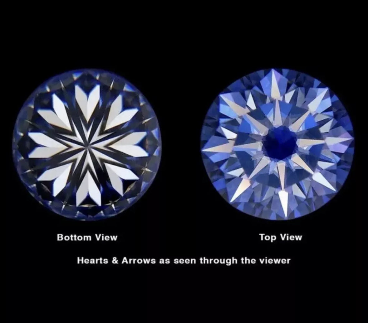 2.00 Ct Round Cut VVS1/D Loose Moissanite Diamond 8mmTop Quality