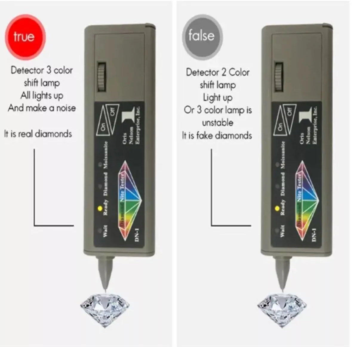 Diamond Nite Dual Tester Test For Diamonds and Moissanite DN-1 Top Quality Item
