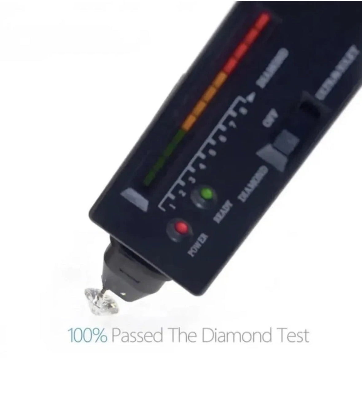 2.00 Ct Round VVS1/D Real Moissanite Loose Stone 8mm Size "Will Pass Diamond Test”