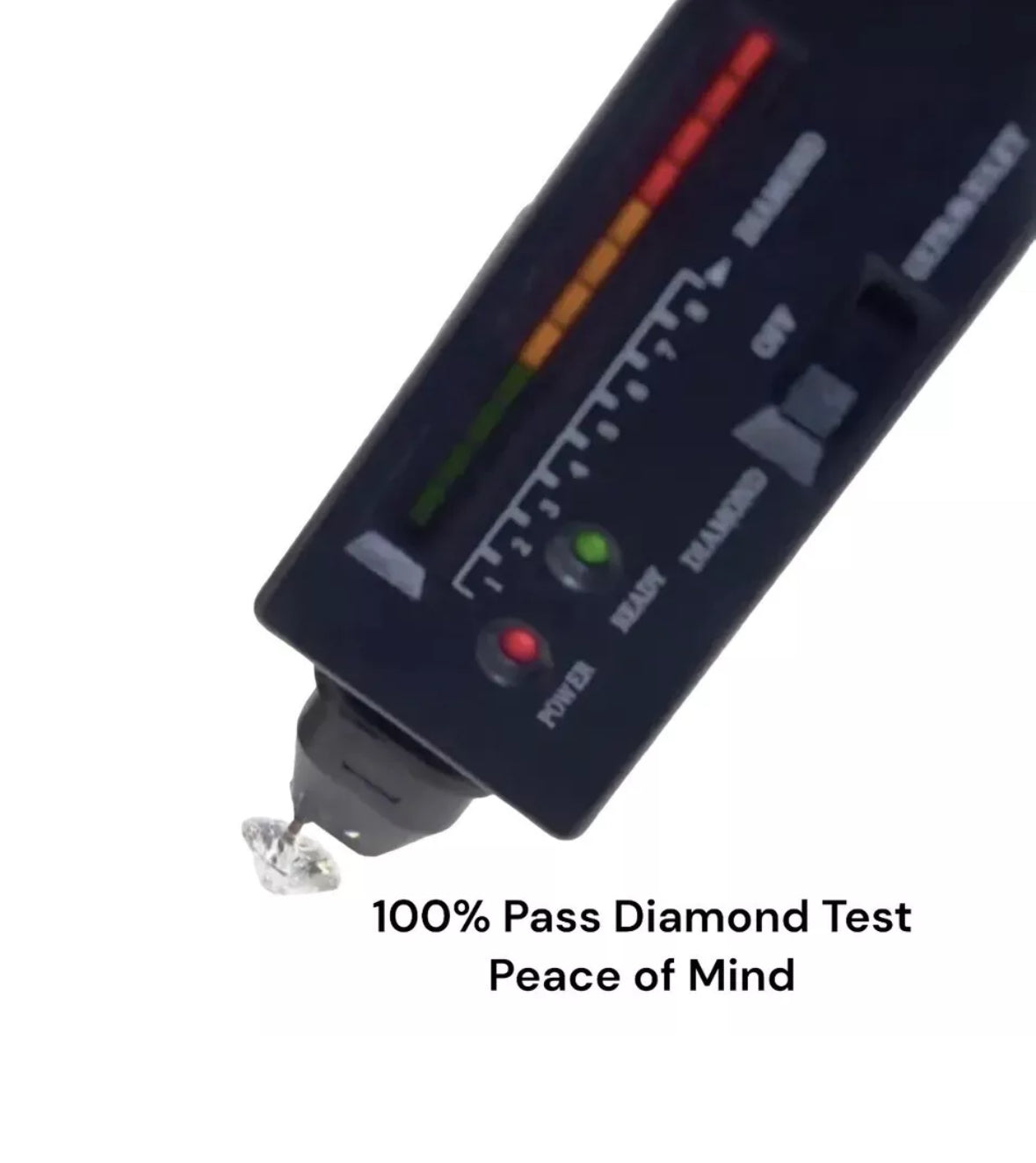 2.00 Ct Round Cut VVS1/D Loose Moissanite Diamond 8mmTop Quality