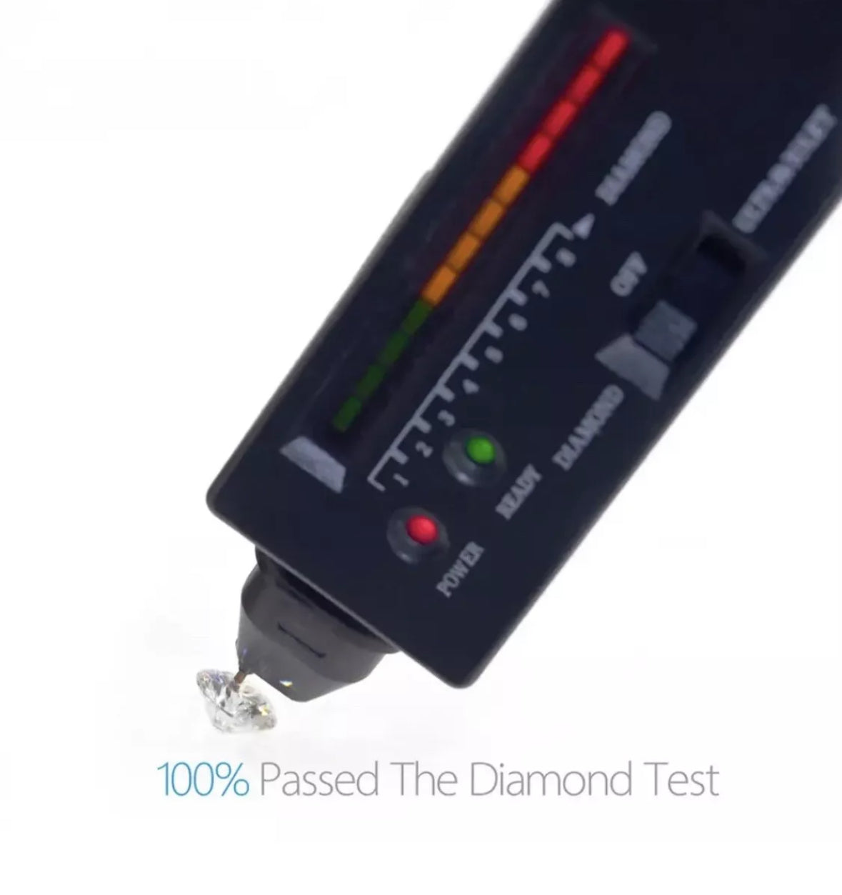 9 mm Loose Round Cut VVS1/D GRA Certified Real Moissanite Diamond Brilliant Quality