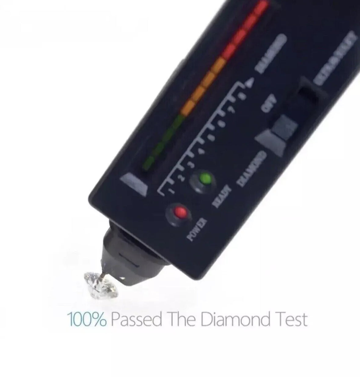 2.00 Ct Round Cut VVS1/D GRA Moissanite Engagement Wedding Ring 14k White Gold Size: 7