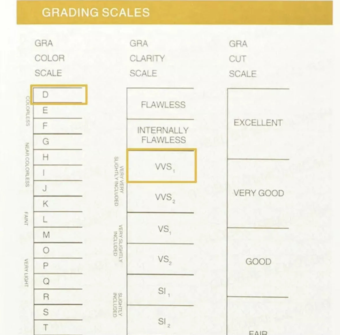 9 mm Loose Round Cut VVS1/D GRA Certified Real Moissanite Diamond Brilliant Quality